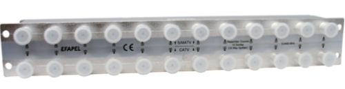 Repartidor Coaxial 2x12 Saídas